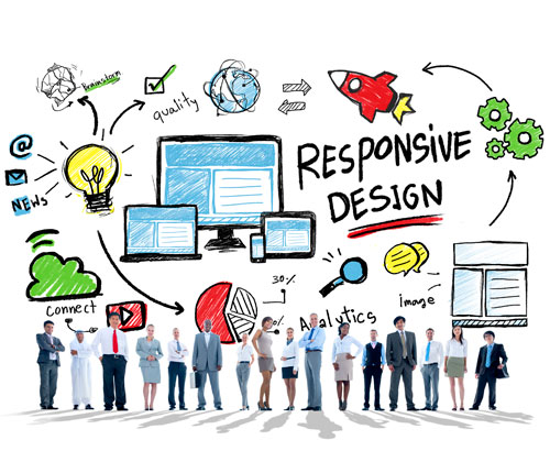 Diseño Web Responsivo